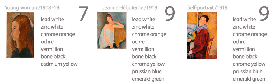 last portraits colors