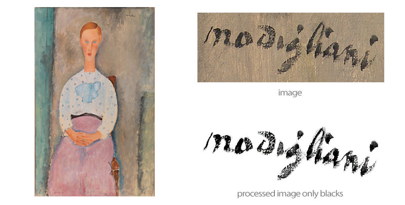 girl with a polka dot blouse amedeo modigliani signed in 1919 dy amedeo modigliani