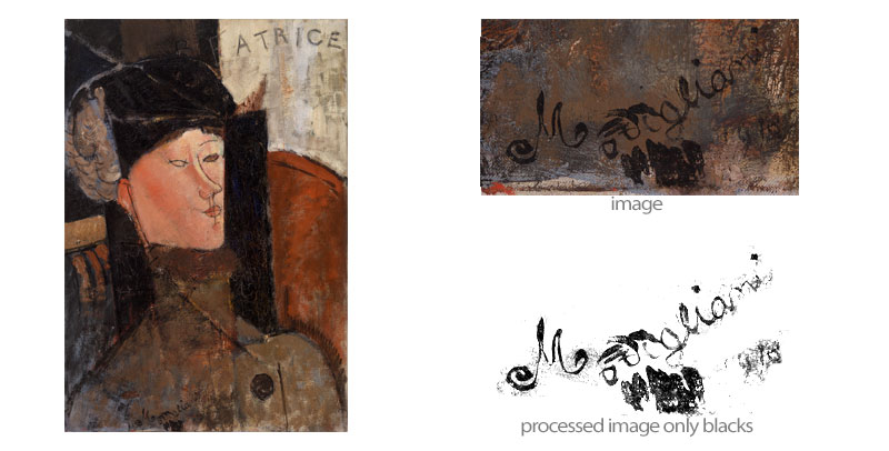 Beatrice Hastings  by amedeo modigliani signature
