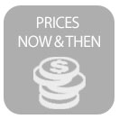 prices of a modigliani actual and past