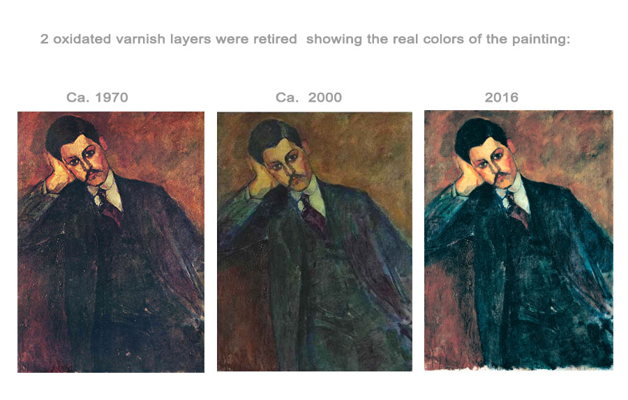 changes of color caused by yellowing of varnish on the cellist study by amedeo modigliani